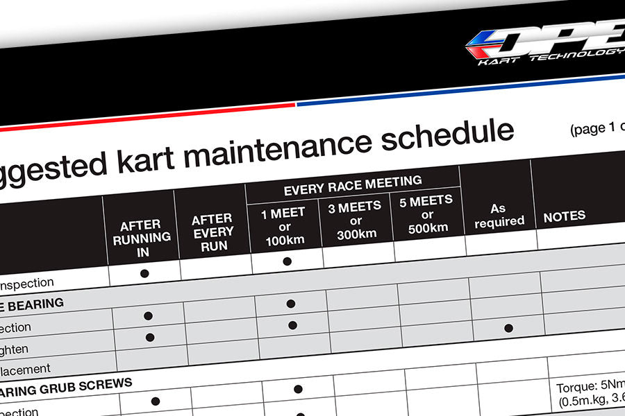 SUGGESTED MAINTENANCE SCHEDULE