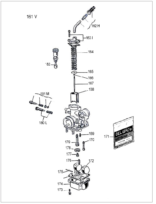 ROK Mini Carburettor