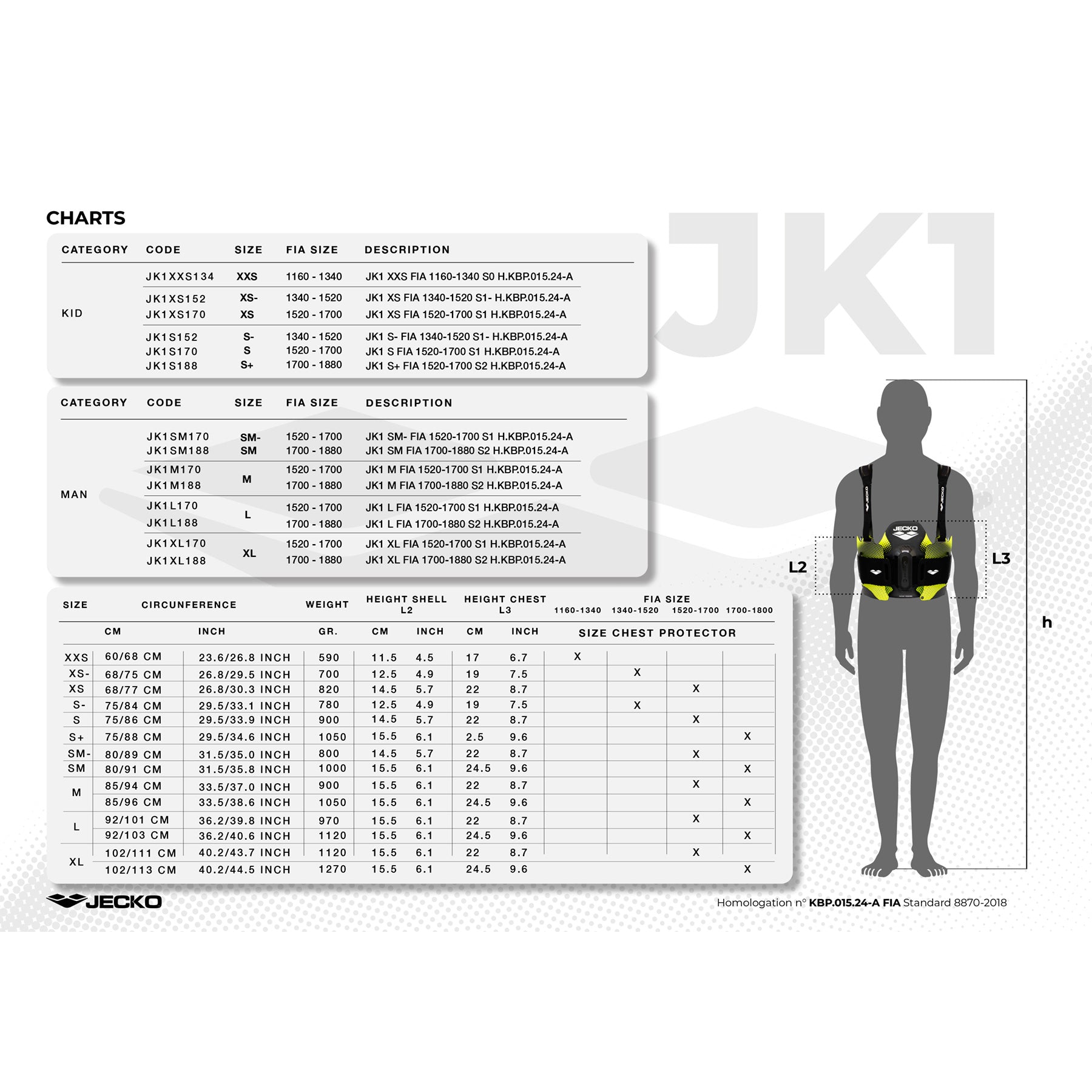 Jecko Rib Protector JK1 CIK Fluro Yellow | Black Interior