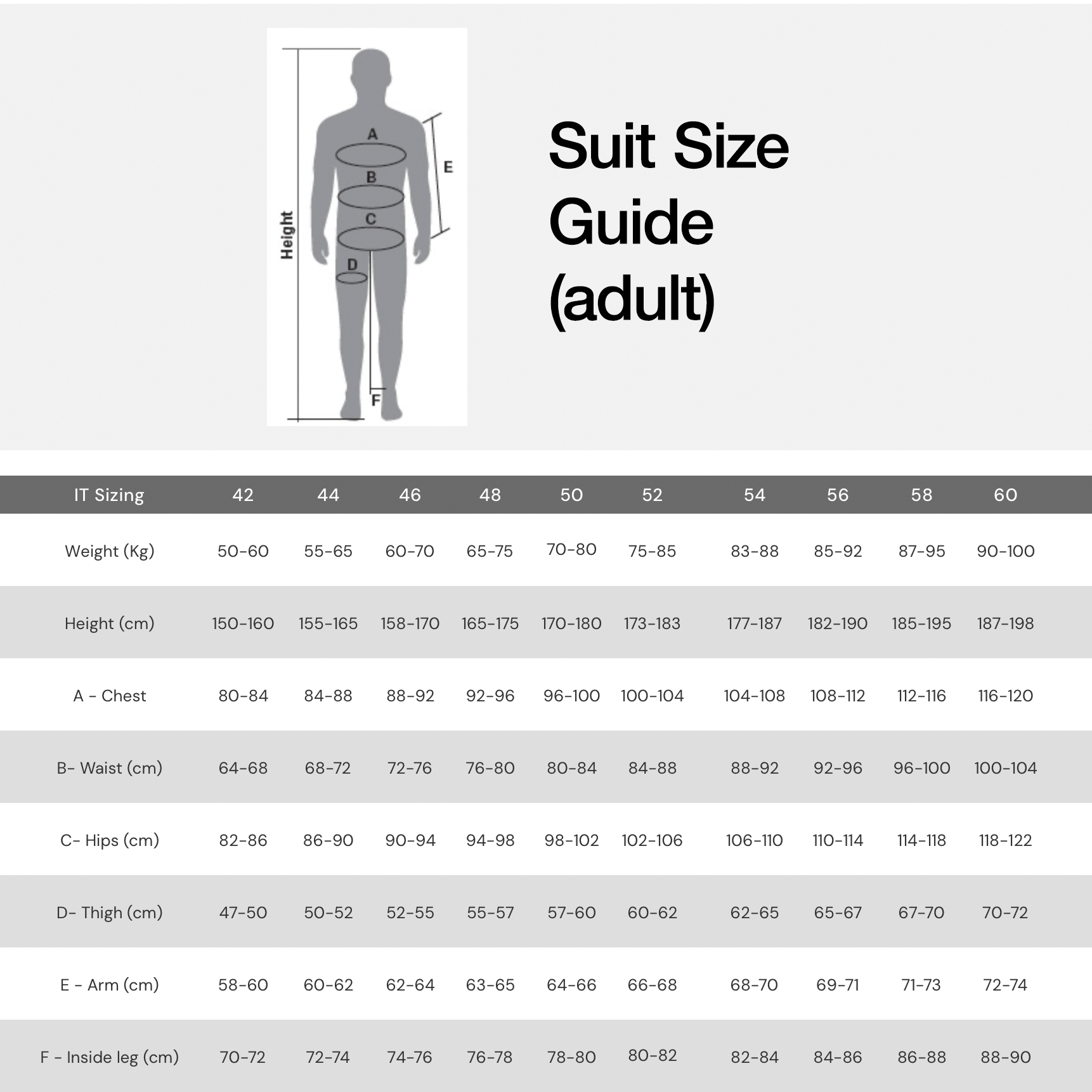 OMP Kart Suit Adult Size Guide