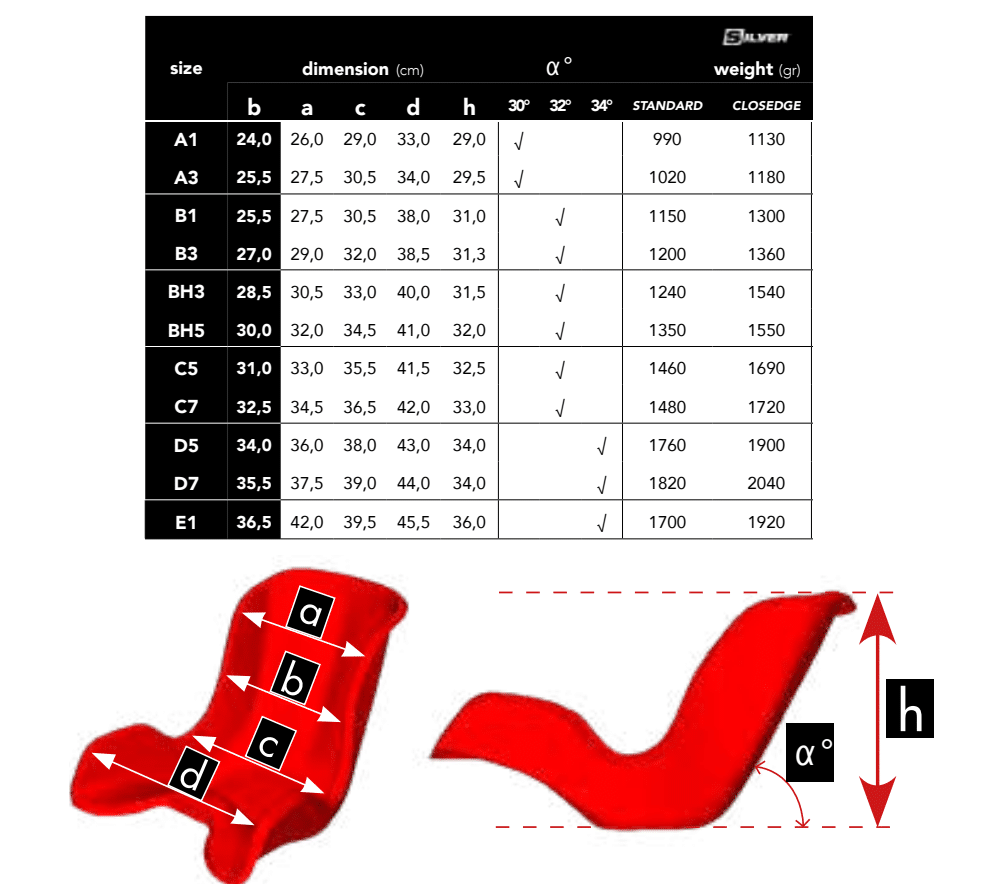 Jecko Seat | Standard Version