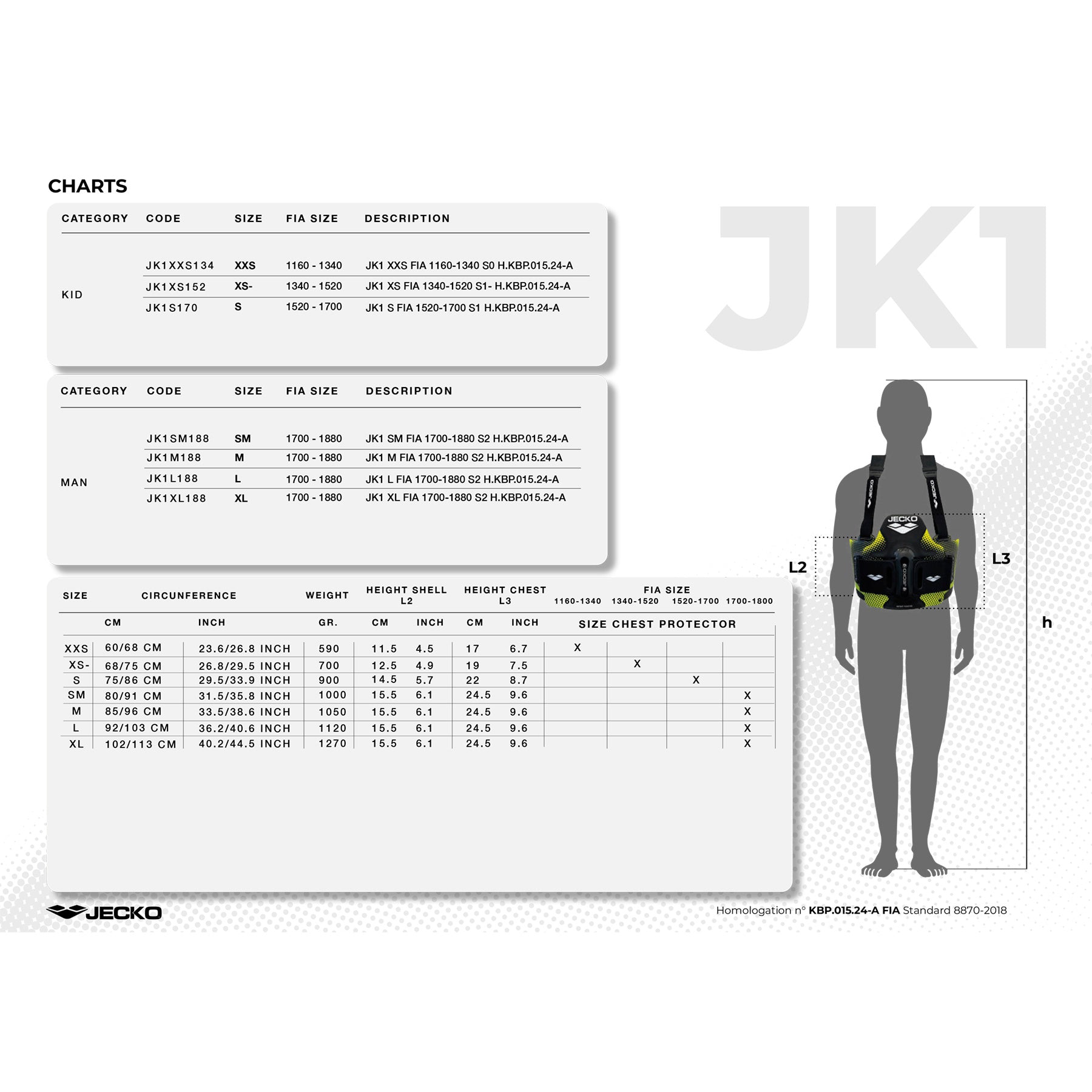 Jecko Rib Protector JK1 CIK Fluro Yellow | Black Interior